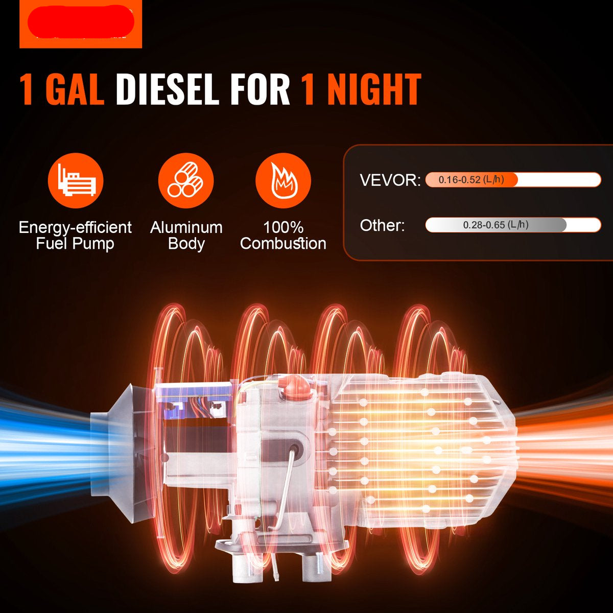 Diesel Standkachel 12V 8KW - Diesel Heater - Met een Intelligente LCD -Monitor en Afstandsbediening - Brandstoftank van 10 L - Luchtverwarmer - Autoverwarming - Auto Heater - Voor Auto Vrachtwagens Camper Boot - Oranje