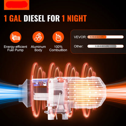 Diesel Standkachel 12V 8KW - Diesel Heater - Met een Intelligente LCD -Monitor en Afstandsbediening - Brandstoftank van 10 L - Luchtverwarmer - Autoverwarming - Auto Heater - Voor Auto Vrachtwagens Camper Boot - Oranje