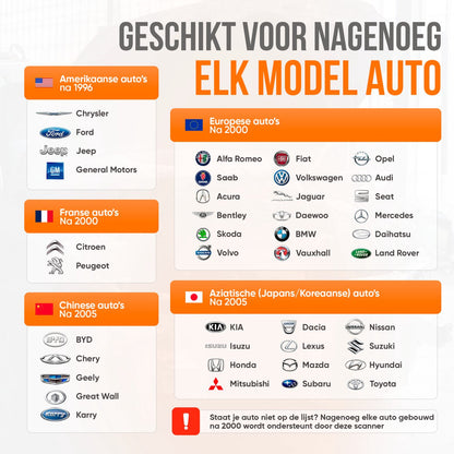 OBD Scanner - OBD2 - Auto uitlezen - Storing Verwijderen - NL Taal - Auto scanner - Diagnose apparatuur voor auto's - Motorstoring - Zwart