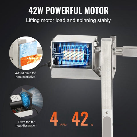 Speenvarkensgrill - Lamsgrill - 117 cm -  41 kg - Roestvrij Staal - Rotisserie Spit - Braadgrill - 42W -  Lamsgrill BBQ-grill - Grillwagen Barbecue - 8in - Hoogte verstelbare Grote - Piesgrill kalkoenvlees, ham