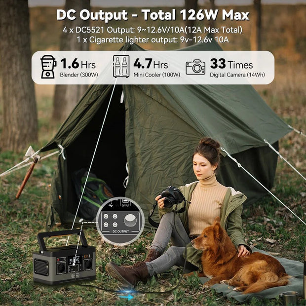 Draagbare Krachtcentrale - SOS Accu - Led Verlichting - Omvormer - Grijs - Fast Charge - 520Wh - Mini - lichtgewicht - 140400Mah