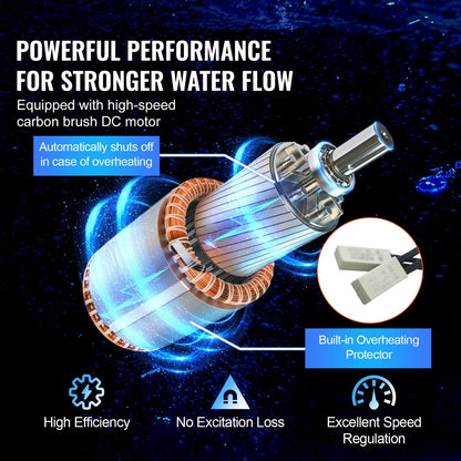 Zonne-Waterpomp - 20W - Stroom 15L/min - Opvoerhoogte 70 m - met 3 m Stroomkabel - Beschermingsgraad IP68 - voor Putten -  Boerderijirrigatie - Boerderijdieren Water Geven - Zilver