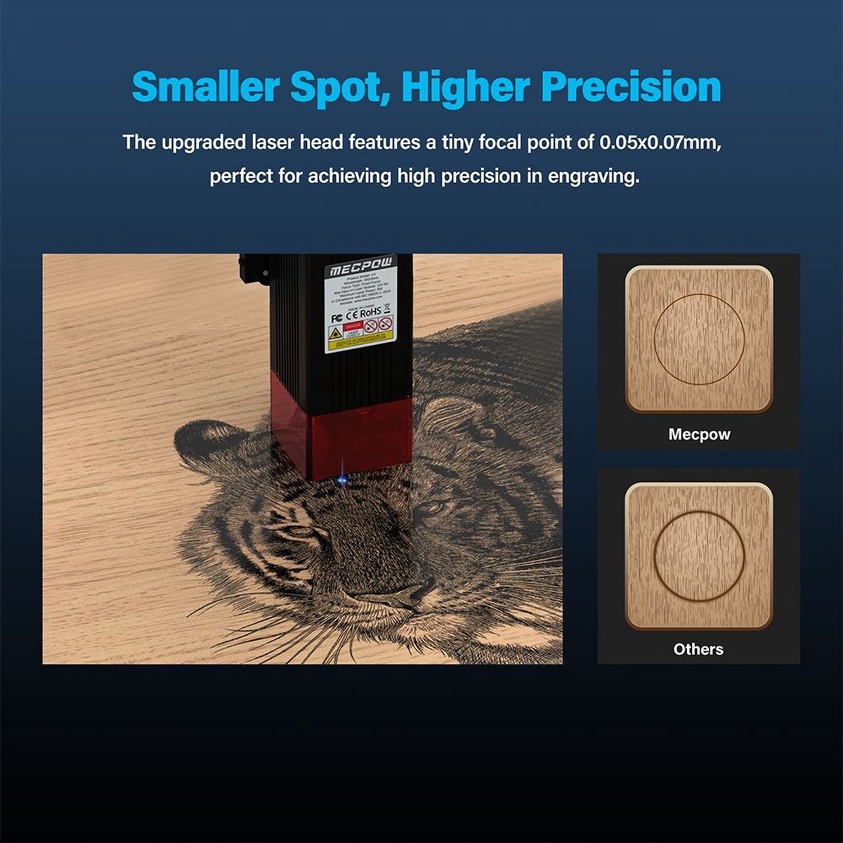 5W lasergraveermachine met veiligheidsslot, noodstop, vlamdetectie, gyroscoopsensor - EU-stekker