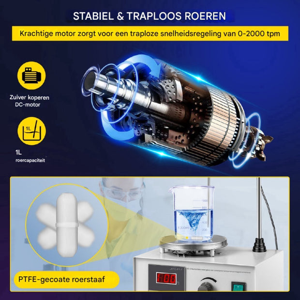 Magneetroerder met verwarmingsplaat - Magneetroerder - Magnetische Agitador