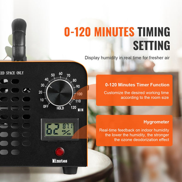 Ozongenerator - 12000 mg/u - 80W - Luchtreiniger - 300㎡ -  Ozonapparaat Gebouwrenovatie - 0-120 Minuten Timer - Deodorant Ozongenerator - Vochtigheidsweergave - Lntelligente Bewaking Van Het Binnenklimaat
