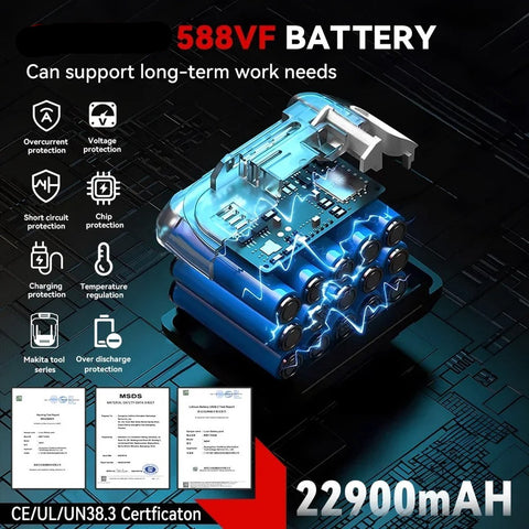 Elektrische Turbo Blower - Luchtblazer - Jet Fan - Power Blower - Industriële Turbo Ventilator - Professionele Luchtblazer - 1200W - 18V - 2 Accu's - 23Ah - Lichtgewicht - Snel Droog - Reiniging - Comfortabel Gebruik