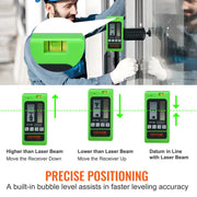 Professionele Laser Detector - Pulse Kruislijnlaser - ±1,5 mm Waterpas Bereik - 1,5 V Batterijen - 20 uur Bedrijfstijd - Dubbel LCD-display met Achtergrondverlichting