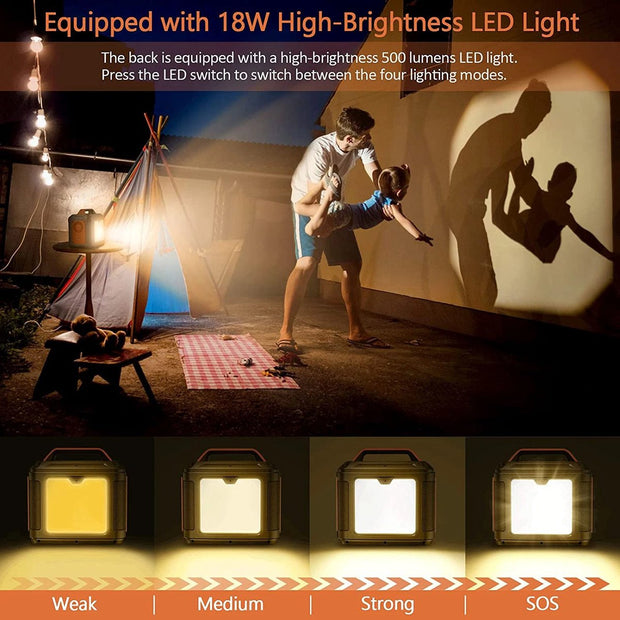 Draagbare Krachtcentrale - Oplaadstation - Powerbank - 300W - Volledige Set - Werkplaats, Vakantie, Buiten, Thuis - 300W - 296Wh