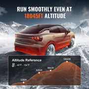 Air Diesel Standkachel - 5KW - 12V - Auto Heater - Luchtverwarmer - met LCD-display & Afstandsbediening & Bluetooth APP - voor Auto's, Campers, Boten, Vrachtwagen - Oranje