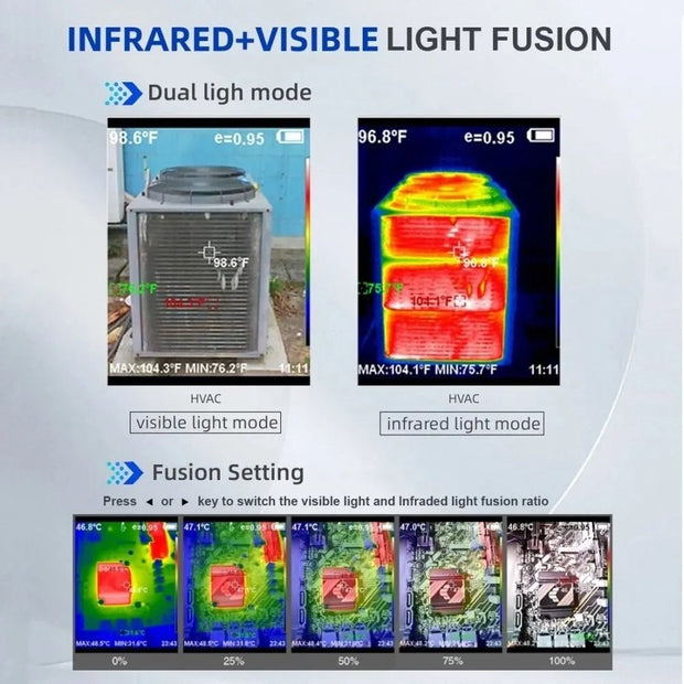 Thermal Imaging Camera - 550℃ Infrared - Thermal Imaging Camera - High Image Quality - 240x180 Pixels - Thermal Camera - Thermal Image