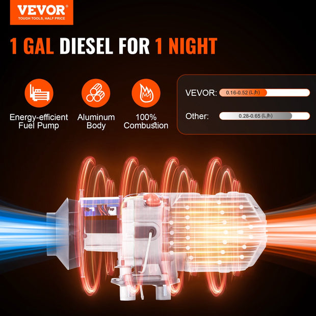 Auto Diesel Standkachel - 5KW - 12V - Auto Heater - Luchtverwarmer - met Digitaal-display en Afstandsbediening - voor Auto's, Campers, Boten, Vrachtwagen - Oranje
