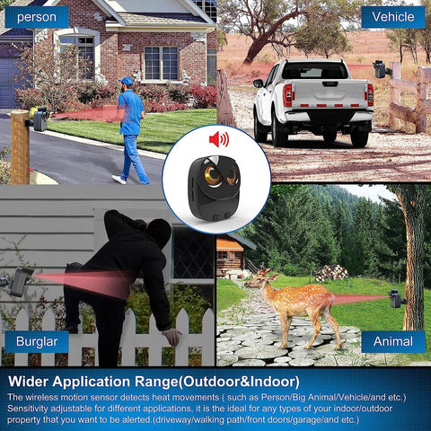 Driveway detector - Passage detector - Driveway detector Wireless - Entrance detector - Security