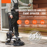 Airless Verfspuitsysteem - 3000PSI - 750W - 220V - Spuitverfmachine - Oprolbaar Hoge Druk Verfspuit - met 15m Slanglengte - 1.2 l/min Maximale Stroom - Zwart