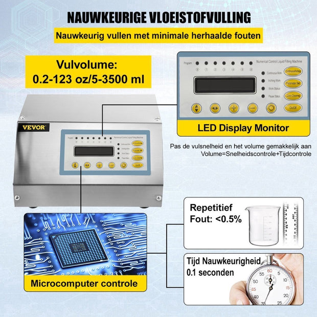 Vulmachine Vloeistof - Pneumatische Flessenvuller - Vulautomaat - 3,5L