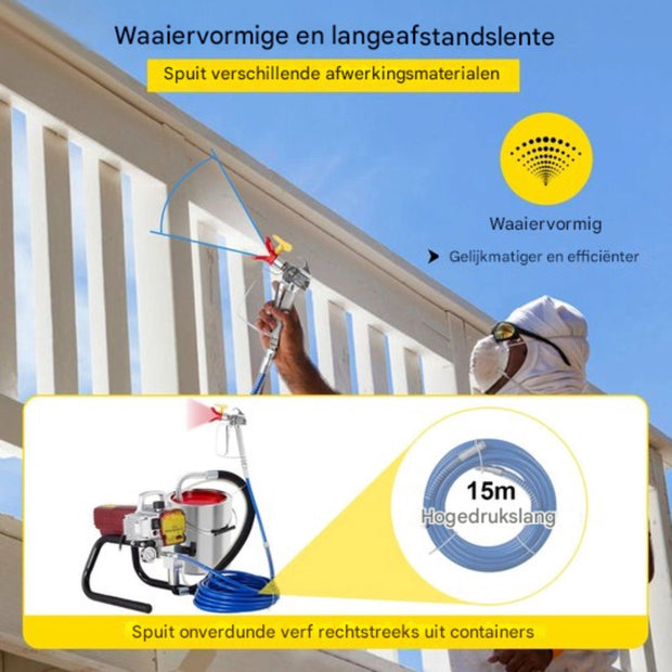 Professionele hoge druk verfspuit - Airless Spuitmachine - 1800W
