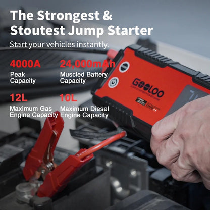 Jump Starter - Jump Starters - Car Jump Starter - Emergency Starter for Cars - 24000mAh