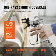 Paint Sprayer - Airless - Professional Paint Machine - Powder Coating Machine - 650W - 1.1L -