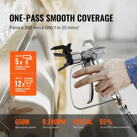 Paint Sprayer - Airless - Professional Paint Machine - Powder Coating Machine - 650W - 1.1L -