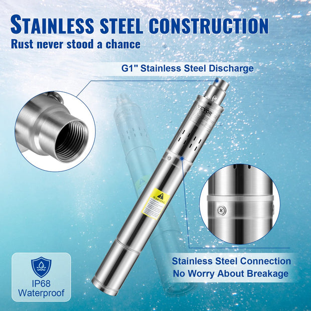 Diepe Bronpomp - Stroom 35L/min - 550W - Maximale Opvoerhoogte van 108 m - met Externe Schakelkast en 20 m Stroomkabel - met Terugslagklep en Filter - IP68 - Voor Regentonnen - Reservoirs - Kanalen - Rivieren