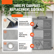 Garage Tarp - PE-kunststof - Grijs - Zijzeil - Bovenkant en Frame niet Inbegrepen - Waterdicht en UV-beschermd - Niet Geëlektrificeerd - 6 x 3.6 x 2 m