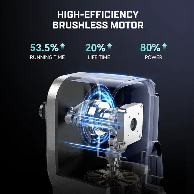 Haakse Slagmoersleutel - 1/2" - Slagmoersleutel Kit - Haakse Ratelsleutel - Met Koffer - Incl: Oplader, Accu & 4 Doppen -300Nm - 18V - Blauw