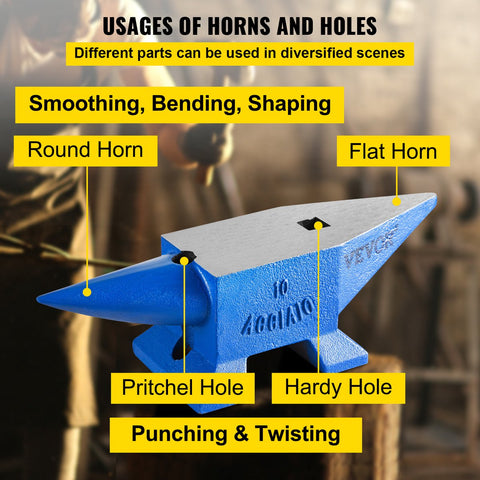 Smid Aambeeld - van Gesmeed Hoogwaardig Staal met een Hoge Hardheid - Polijst - Ehandeling - Groot Werkgebied - 10 kg - voor Metaalsmeden - Klinken - Pletten - Smeden en Vormen van Metaal - Blauw