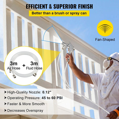 High Pressure Paint Sprayer - Paint Gun - Paint Spray System - Paint Spraying Wall Paint - Paint Spray Gun - Paint