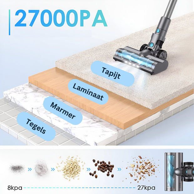 Cordless Stick Vacuum Cleaner - Bagless on Battery - 4 Different Attachments - Handheld Vacuum Cleaner - 380W - 27Kpa