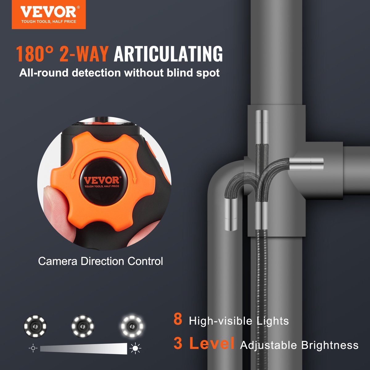 Endoscoopcamera - Endoscoop - Bidirectioneel 180° - Geschikt voor IndustriëLe Inspectie - 1080p - Zwart