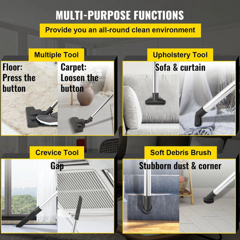 Stofzuigers – 4L Commerciële Industriële Rugzak Stofzuiger - 5 in 1 Lichtgewicht met HEPA Filter - 1000W - 220V