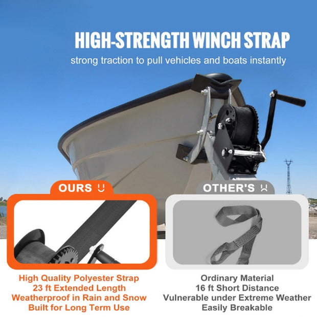 Handlier Pro5 - Zware Uitvoering - Professioneel Gebruik - Tot 1588kg - Hand Gesmede Haak - Roestbestendig - 2-Richtingen - Boot Lier