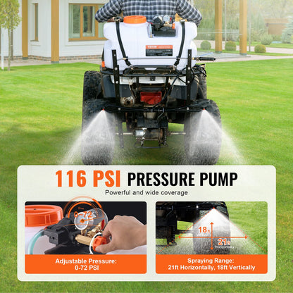 ATV Sproeier - Werkdruksproeier 72PSI - Inclusief 20ft Slang en 8ft Snelkoppelingsleiding - 7L/min -12 V -0,1-0,5 MPa Pomp - voor ATV's UTV's Tractoren - Zowel Professionals Als Amateur-Tuinders