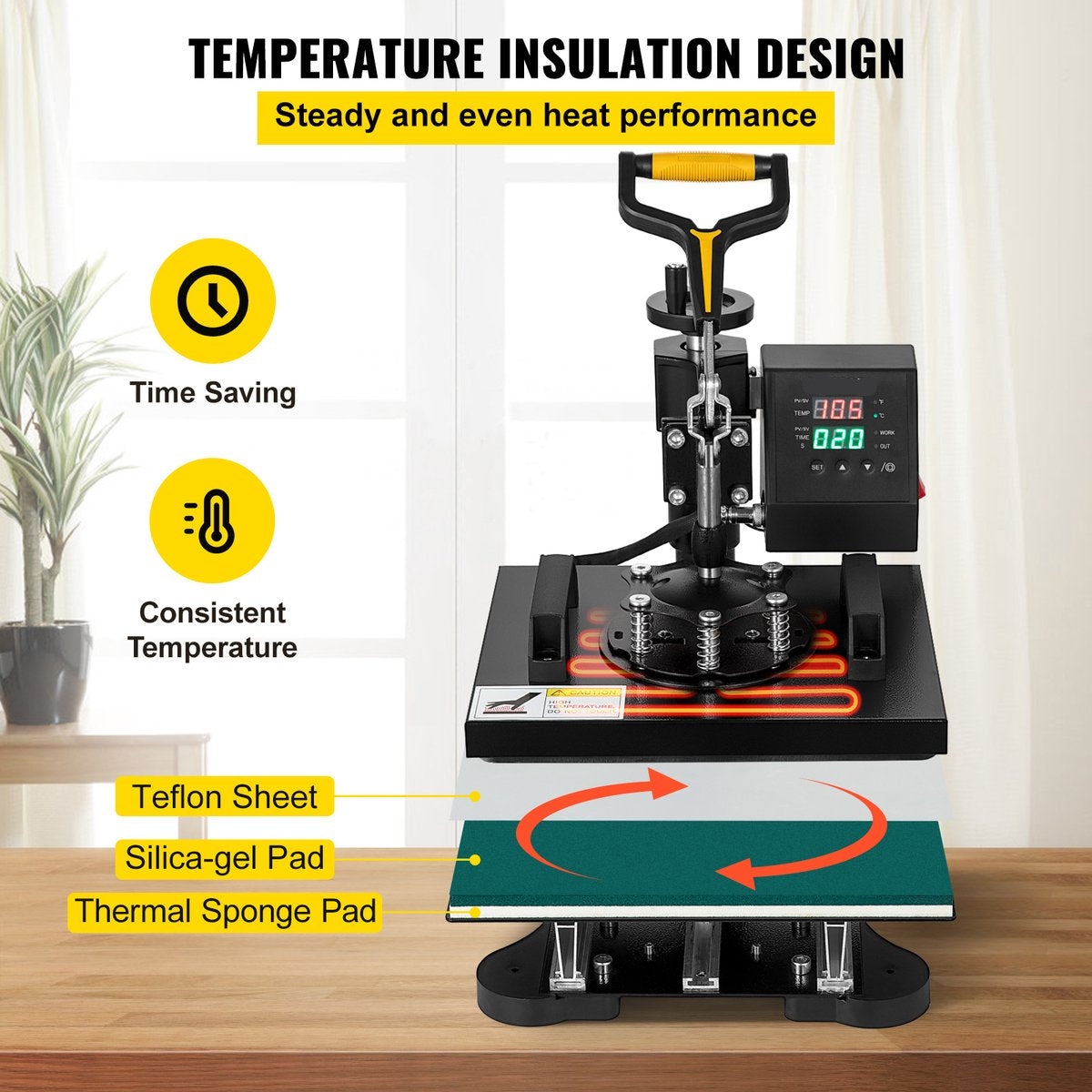 Warmte Persmachine Transferpers - 2 In 1 Hittepers - Met 25,4 x 30,5 cm Hitteplaat, Digitale Led-temperatuurregelaar - Voor Het Aanbrengen Van Letters - Cijfers En Patronen Op Petten - T-Shirts - Kopjes - Borden - Zwart