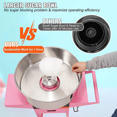 Cotton Candy Machines - Cotton Candy Machine - Electric Cotton Candy Machine with Cart - With stainless steel bowl, sugar scoop and tray