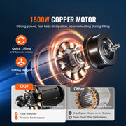 Elektrische Lier - Draagvermogen Touwtakel - Hefsnelheid ≥4m/min Motorlier - 2 in 1 - 498,95KG - 7m Hoog - 1500W - 2 Bedieningsmodi Handmatige/Bedrade Afstandsbediening - Zwart