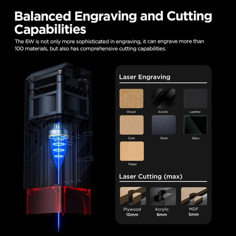 Lasergraveer machine - Laser Graveer - Professioneel gebruik - 6W - USB/APP/Online/TF - 10000mm/min - 6000mw - 24V 3A DC - 32Bit - CNC - Hout, Glas, Plastic, Leer, Papier, Etc. - Zwart