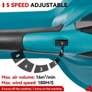 Draadloze Bladblazer - Sneeuwblazer - Stofblazer - Luchtblazer - 18V - 5500W - Elektrisch - 2 Accu's - Accu Lader- Efficiënt Schoonmaken - 5 Standen - 180km/h - Antisliphandvat - Verlengstuk voor Precisie - Zorgt voor Veiligheid