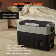 Auto Koelkast - Mini Koelkast - Vriezer - Draagbare - Compressor - Koelbox - Houden - Koel - Voor Camping - Reizen - 55L