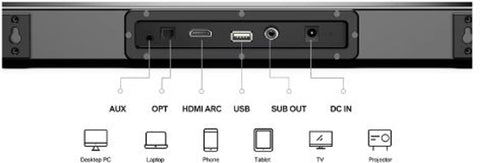 Soundbar - Soundbars voor tv - Soundbar met subwoofer - Bluetooth 5.3 - Slank design - HDMI ARC/Opt/AUX- Krachtig 160W-geluid - Zwart