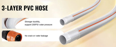 Tuinslang - Haspel - Muurmontage - Intrekbaar - 180 graden - Draaibaar - grijs - PVC - 35 meter