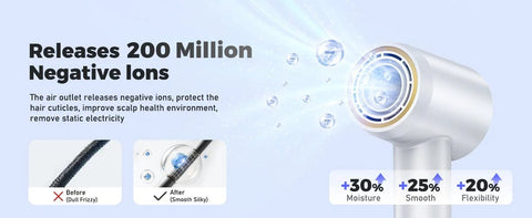 Professionele Föhn - Haardroger - Ionische Fohn - Power Föhn - Styling Föhn - Haardroger apparaat - Snel drogen - Touchscreen - 2 warmte standen - Geruisloos - Extra opzetstuk - Infrarood - 360° draaien - Lichtgewicht - Universeel