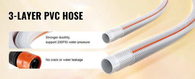 Tuinslang - Tuinslanghaspel - Heavy Duty - 35 Meter Slang - Wandslangenbox - 180° Draaibaar- Sterk Oprolmechanisme - Sproeistuk 9 Standen