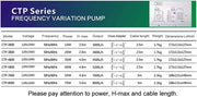 Vijverpomp - Pomp - Energiebesparing - Vijverfilter - Complete set - 3000 L per uur