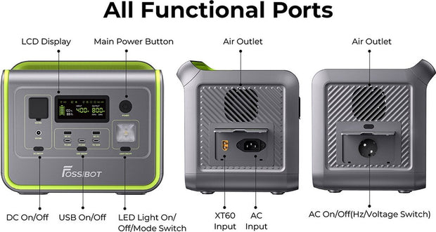 Draagbare energiecentrale - LiFePO4 zonnegenerator, - 3500 Times Cycle - 800W AC uitgang - 200W max zonne-ingang - 8 stopcontacten - Igarenaansteker - DC6530 - 2xUSB-A - 3x Type-C - AC uitgang - Volledig opgeladen - 512Wh - Groen
