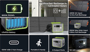 Draagbare energiecentrale - LiFePO4 zonnegenerator, - 3500 Times Cycle - 800W AC uitgang - 200W max zonne-ingang - 8 stopcontacten - Igarenaansteker - DC6530 - 2xUSB-A - 3x Type-C - AC uitgang - Volledig opgeladen - 512Wh - Groen