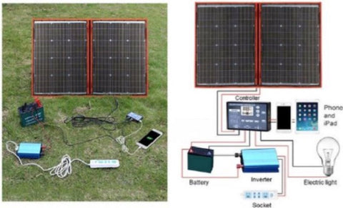 Foldable Solar Panel for Powerbank, Phone, Survival - Emergency Kit Think Ahead - Camping - Wireless Electricity - 100W
