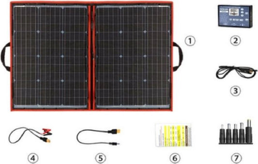 Foldable Solar Panel for Powerbank, Phone, Survival - Emergency Kit Think Ahead - Camping - Wireless Electricity - 100W