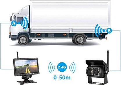 Achteruitrijcamera PRO Draadloos - Parkeersensoren - Vrachtwagens - Bussen - Bestelwagens - 2 Camera's - 12/24V - Nachtzicht