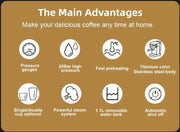 Espressoapparaat - Professionele Kwaliteit - 20 Bar - Semi-automatisch - Melkopschuimer - Inclusief Koffiemolen - Barista - Espresso - Cappuccino - Latte en Mocha