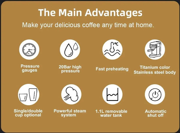 Espressoapparaat - Professionele Kwaliteit - 20 Bar - Semi-automatisch - Melkopschuimer - Inclusief Koffiemolen - Barista - Espresso - Cappuccino - Latte en Mocha